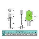 LED سبز 5mm مات پایه بلند (بسته 20 عددی)