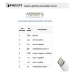 کانکتور سر کابلی آیفون