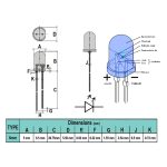 LED آبی 5mm شیشه ای پایه کوتاه (بسته 20 عددی)