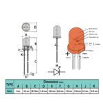 LED قرمز 5mm مات پایه بلند (بسته 20 عددی)
