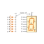 سون سگمنت 0.56 اینچ قرمز آند مشترک