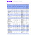 خازن الکترولیتی 47uF 350V مارک Taiconسری BY