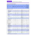 خازن الکترولیتی 47uF 350V مارک Taiconسری BY
