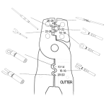 آچار پرسی سرسیم DTEC DT- 202B