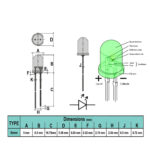 ال ای دی 5mm سبز مات پایه کوتاه (بسته 20 عددی)