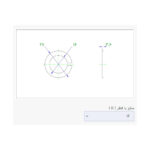 واشر فنری M16 (بسته 5 عددی)