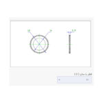 واشر دندانه دار M10 ( خورشیدی ) (بسته 5 عددی)