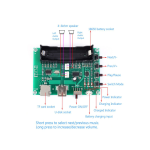 ماژول آمپلی فایر بلوتوثی 10W با ورودی USB و TF Card مدل XH-A150