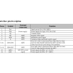 LCD کاراکتری 2x16 بک لایت آبی