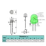 LED کلاهی 5mm سبز