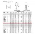 مقاومت آجری 4.7 اهم 10W پکیج CPR10