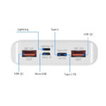 کیس پاوربانک فست شارژ X8 با دو خروجی USB QC3.0 و Type-C