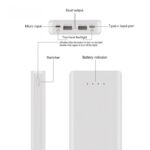 کیس پاوربانک 20000mAh با ورودی Type-C و micro USB و دو خروجی USB مدل W8