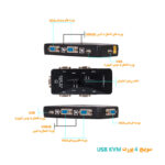 سوییچ 4 پورت USB KVM
