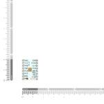 ماژول درایور استپر موتور TMC2208 V1.2 مناسب برای ساخت پرینتر سه بعدی