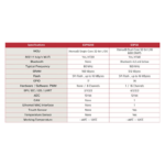 برد توسعه ESP32-WROOM-32 دارای بلوتوث، وای فای و مبدل CH340