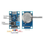 ماژول سنسور تشخیص گاز H2 هیدروژن MQ-8