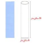 کاور و روکش حرارتی ریموت کنترل (بسته 5 عددی)